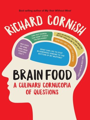 cover image of Brain Food